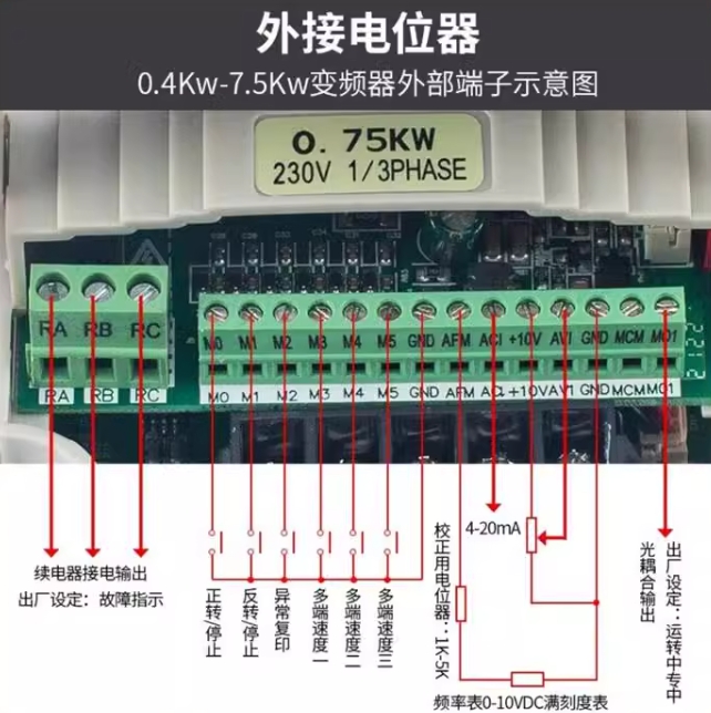 ̨ƵVFD-MϵVFD007M43B 0.75KW (380V-460V)