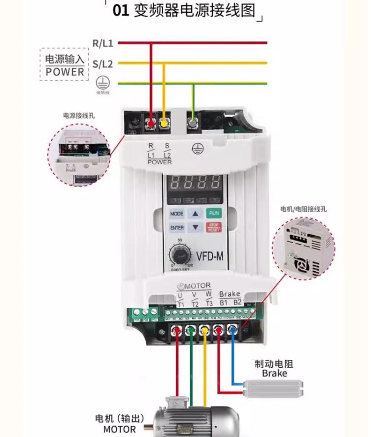 ̨ƵVFD-MϵVFD007M43B 0.75KW (380V-460V)