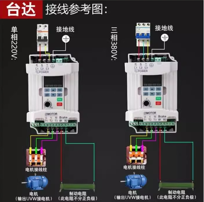 ̨ƵVFD-MϵVFD015M43B 1.5KW (380V-460V)