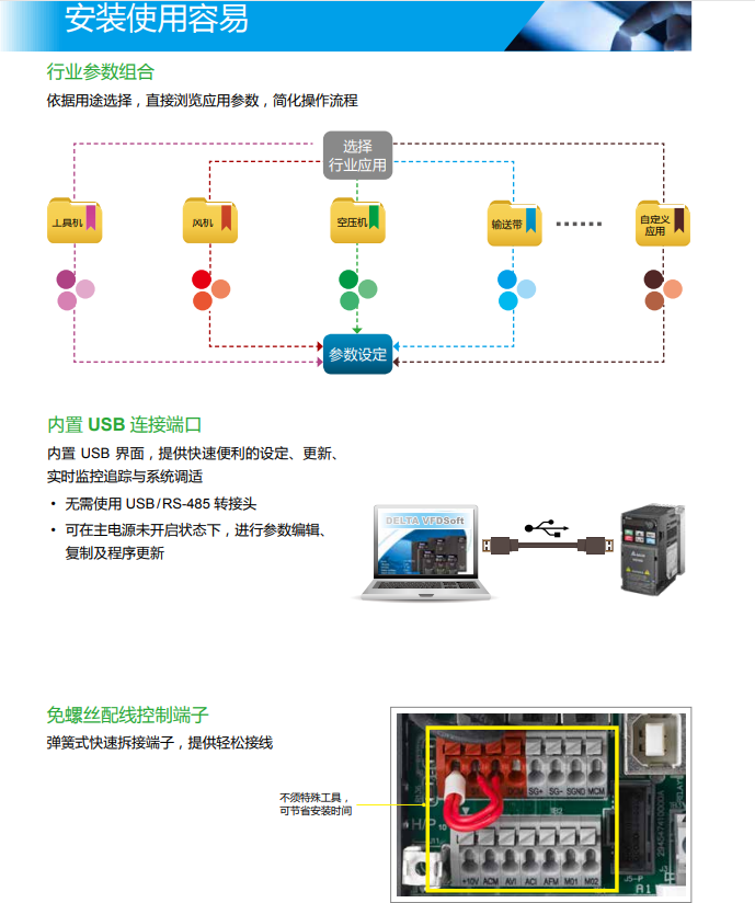 ̨ƵMS300ϵVFD1A2MS21ANSAA (0.2KW220V)