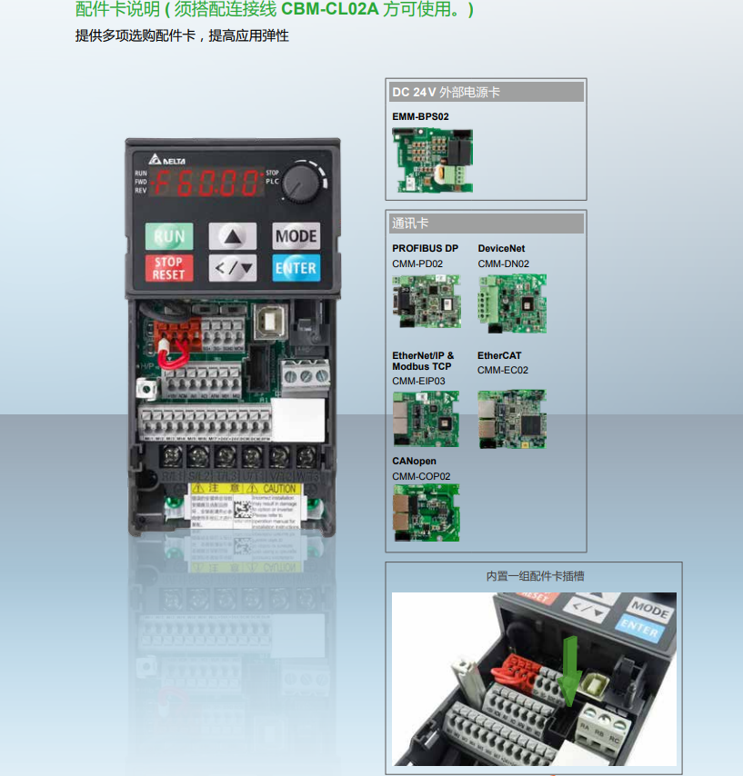 ̨ƵMS300ϵVFD17AMS43ANSAA (7.5KW380V)