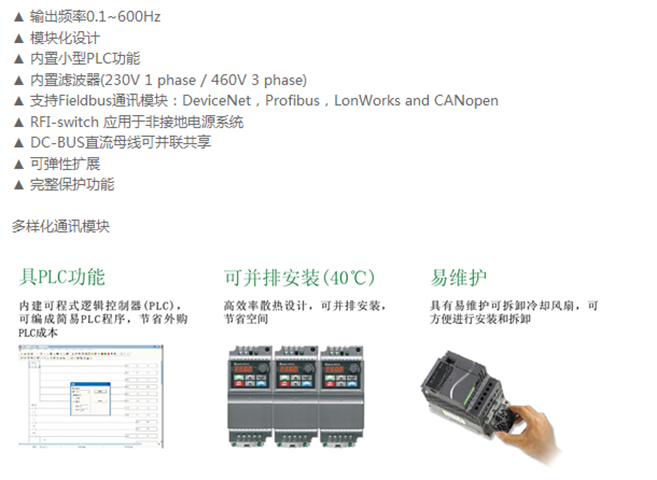 ̨DELTAƵVFD-Eϵ VFD015E43T (1.5KW 380V