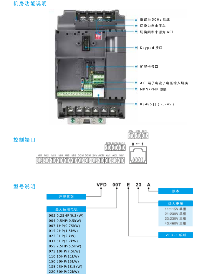 ̨DELTAƵVFD-Eϵ VFD004E43A (0.4KW 380V