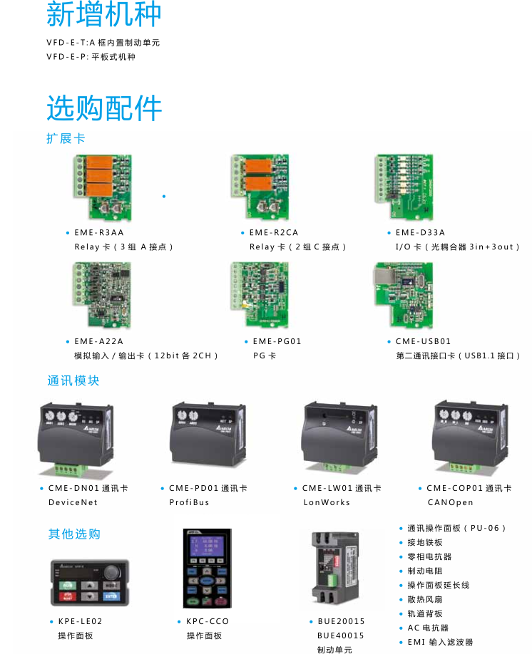 ̨DELTAƵVFD-Eϵ VFD004E43A (0.4KW 380V