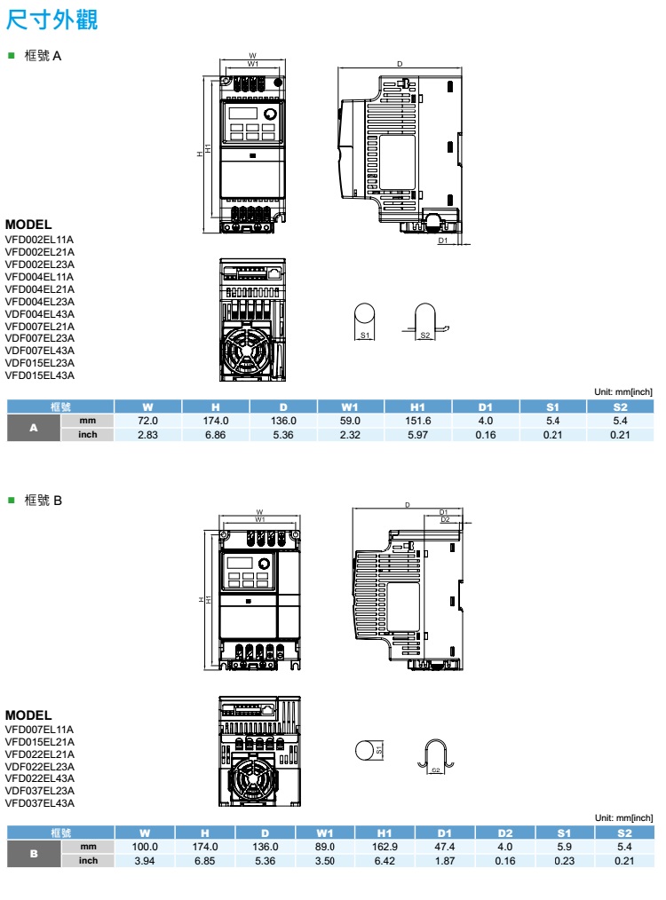 ̨ʸƵVFD-ELϵVFD007EL11A(1P110V 750W)