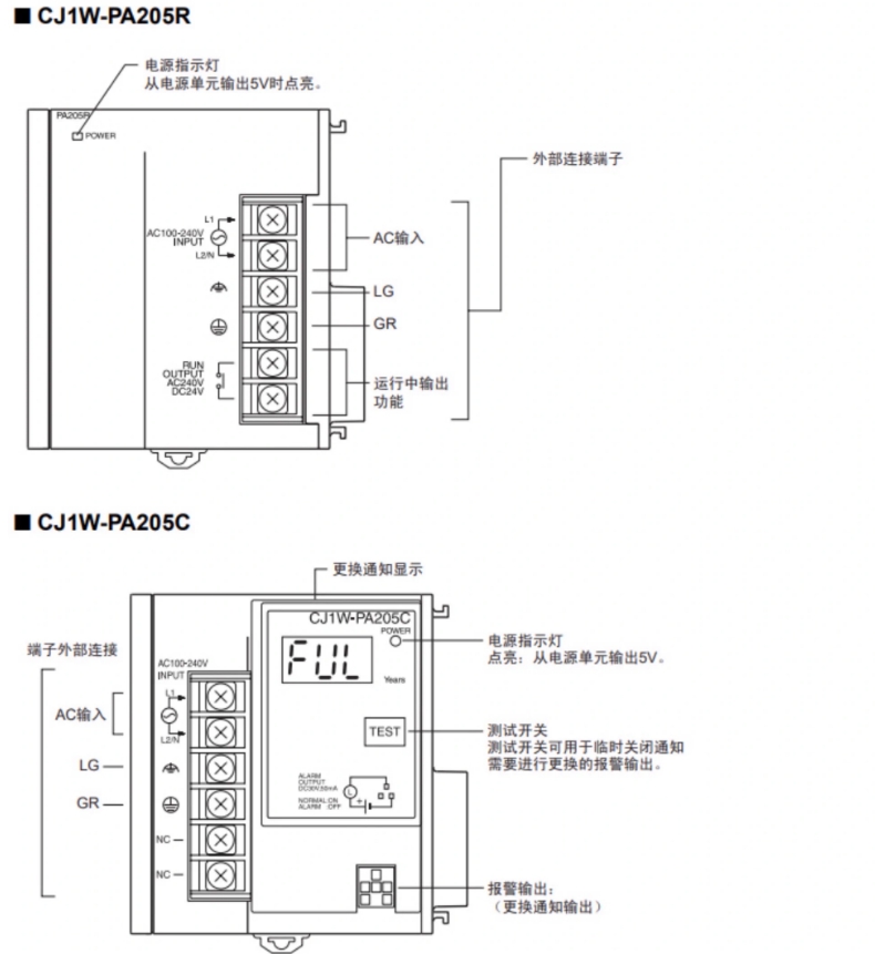 OMRON/ŷķ CJ1WϵDCԴԪ CJ1W-PD025