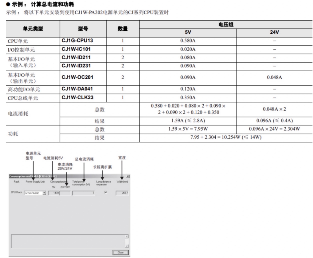 OMRON/ŷķ CJ1WϵDCԴԪ CJ1W-PD025