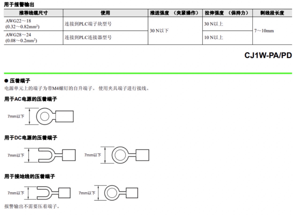 OMRON/ŷķ CJ1WϵDCԴԪ CJ1W-PD025