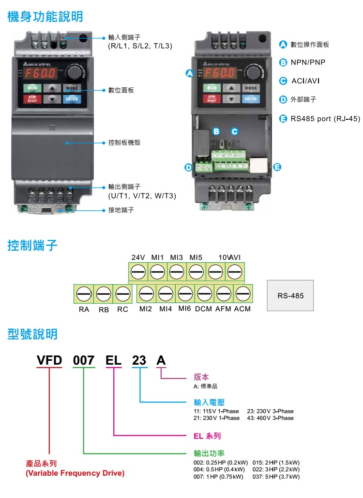 ̨ʸƵVFD-ELϵVFD007EL21W(220v 0.75kw)