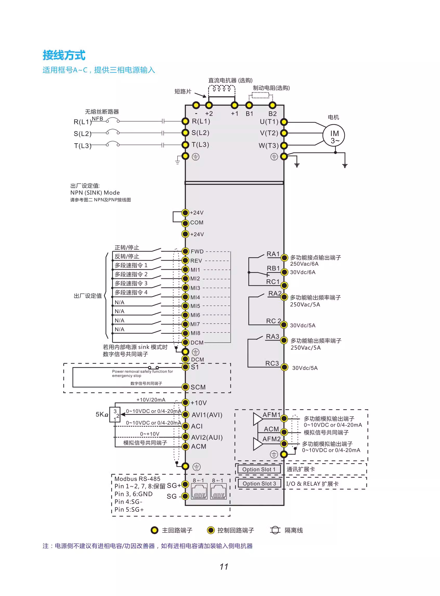 ̨ƵˮCP2000ϵ VFD015CP43B-21(1.5KW)