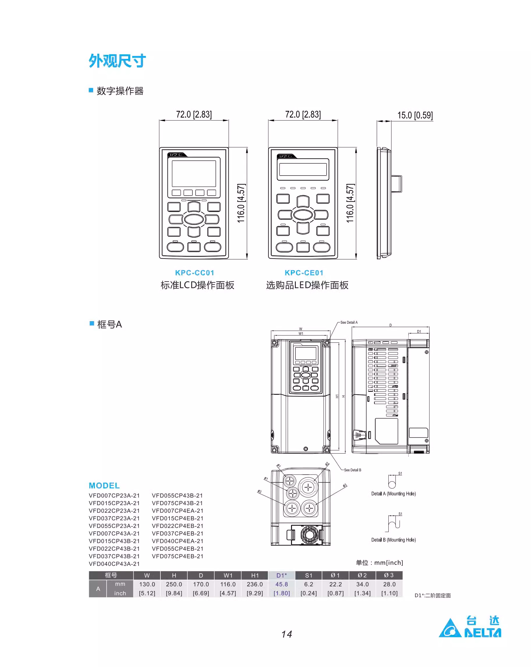 ̨ƵˮCP2000ϵ VFD015CP43B-21(1.5KW)