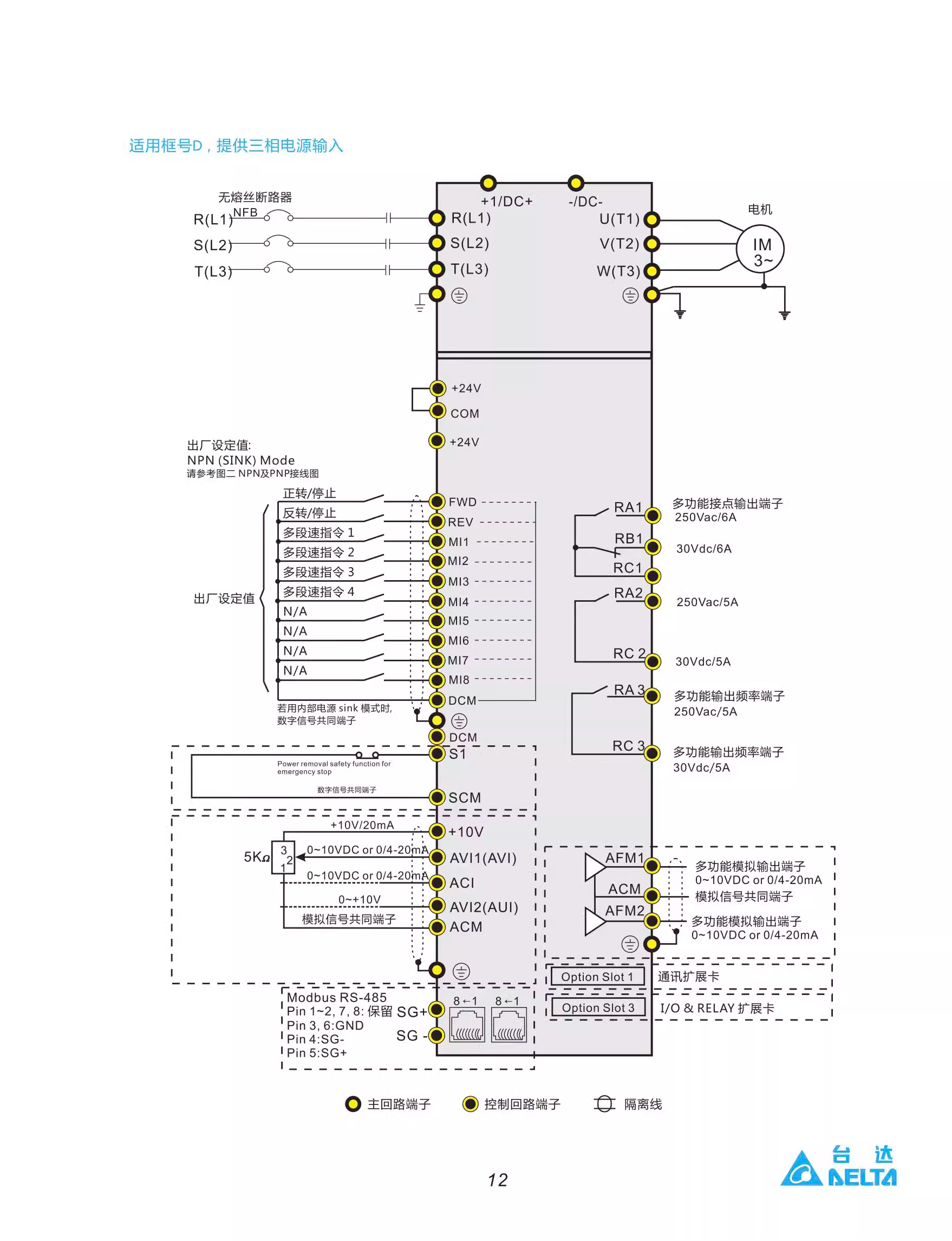 ̨ƵˮCP2000ϵ VFD015CP43B-21(1.5KW)