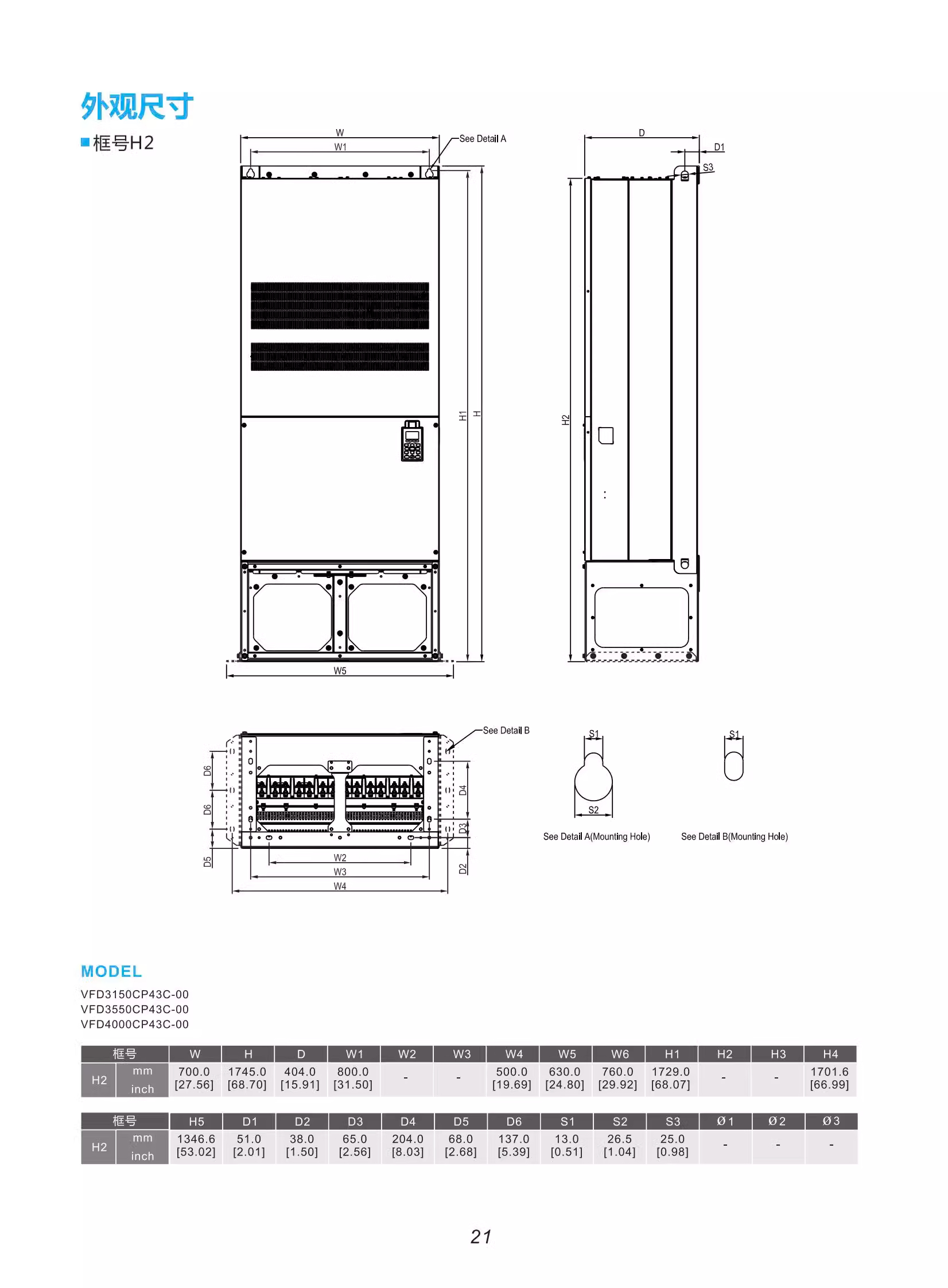 ̨ƵˮCP2000ϵ VFD022CP43B-21(2.2KW)