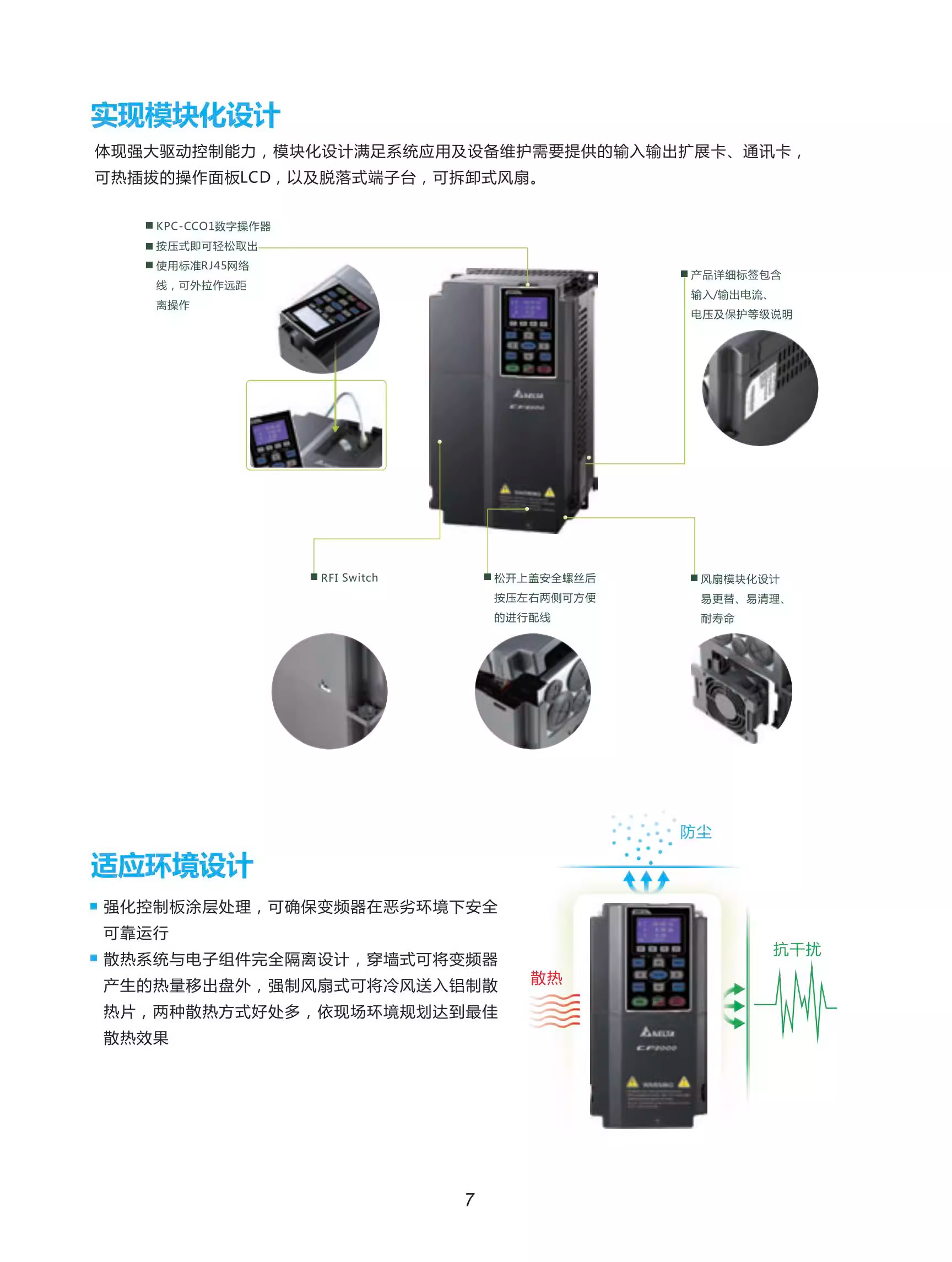 ̨ƵˮCP2000ϵ VFD150CP43B-21(15KW)