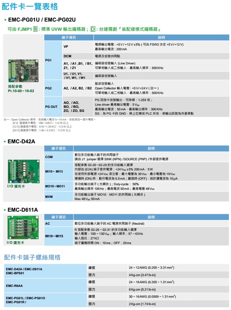 ̨ƵC2000+ϵVFD007C43A-21 (0.75kW 460V)