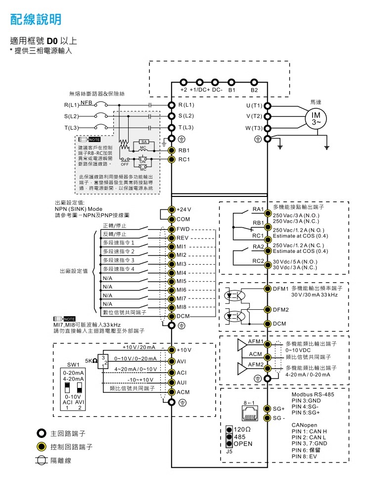 ̨ƵC2000+ϵVFD007C43A-21 (0.75kW 460V)