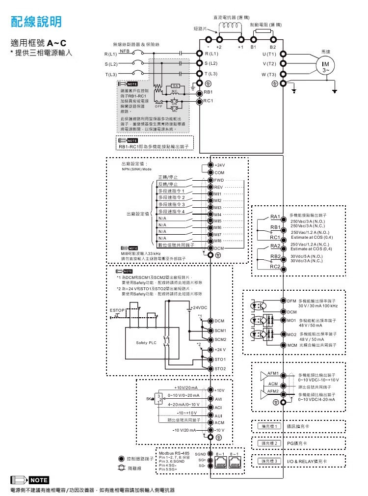 ̨ƵC2000+ϵVFD007C43A-21 (0.75kW 460V)