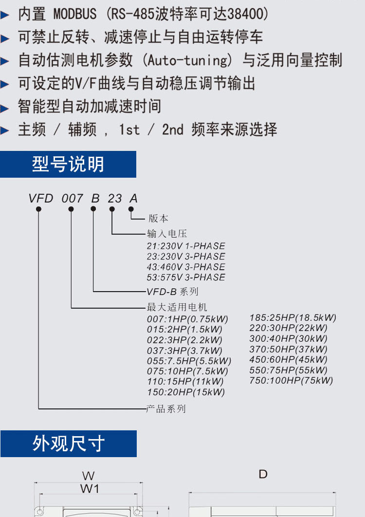 ̨ʸƵVFD-BϵVFD007B21A 0.75kW/230V