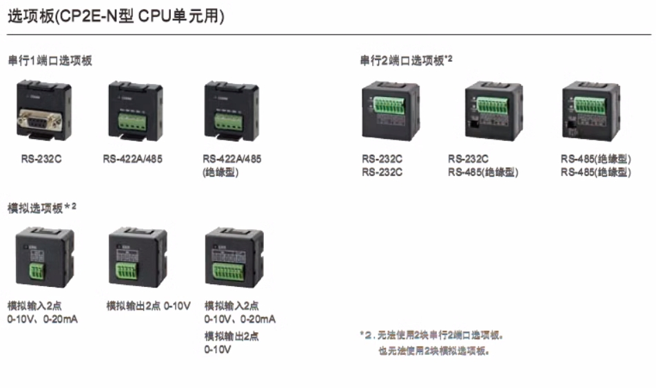 OMRON/ŷķ CPUģ CP2E-S40DT1-D  