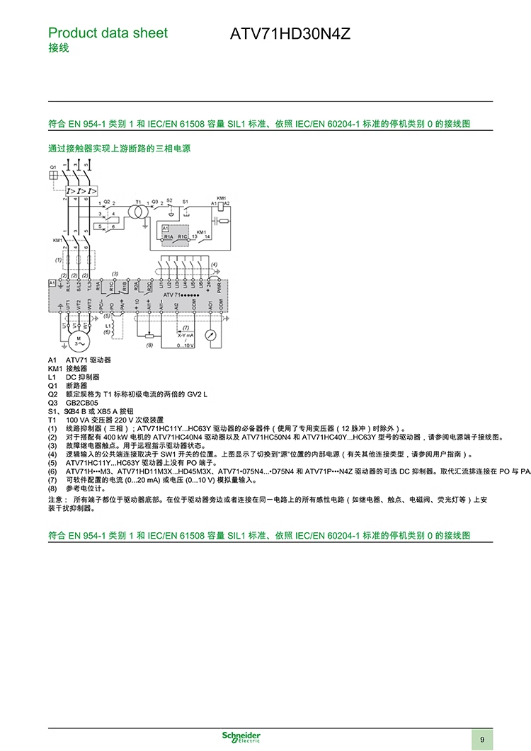 ʩ͵±ƵATV71ϵATV71HD90N4 ( 90kW)