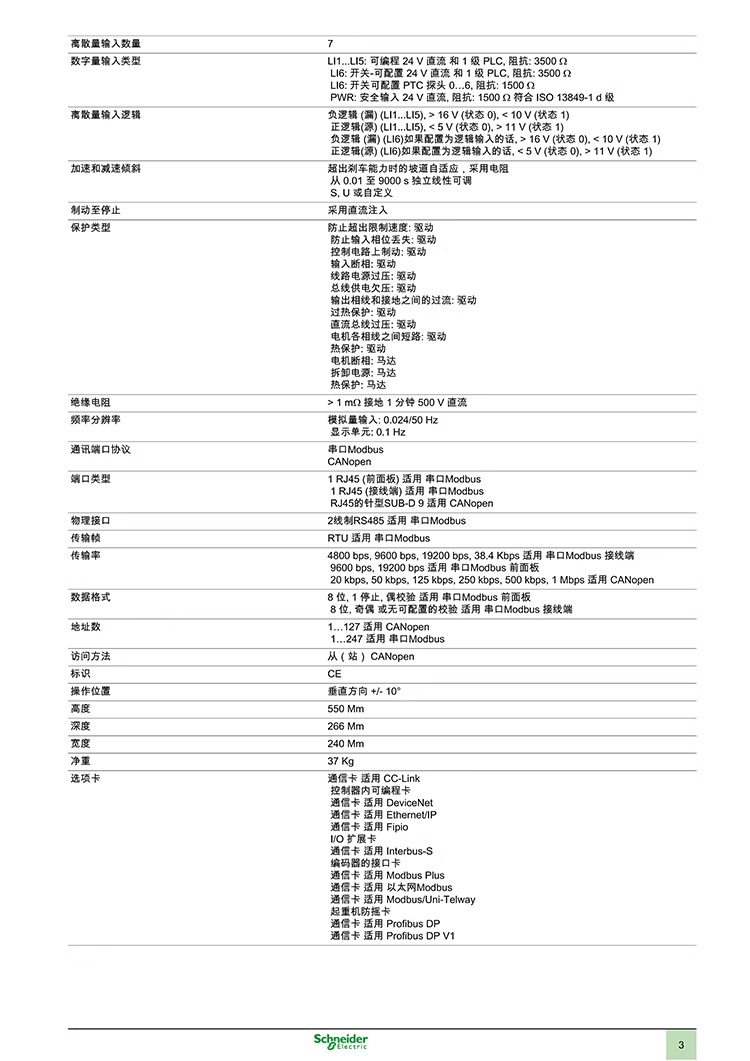 ʩ͵±ƵATV71ϵATV71HC16N4 ( 160kW)