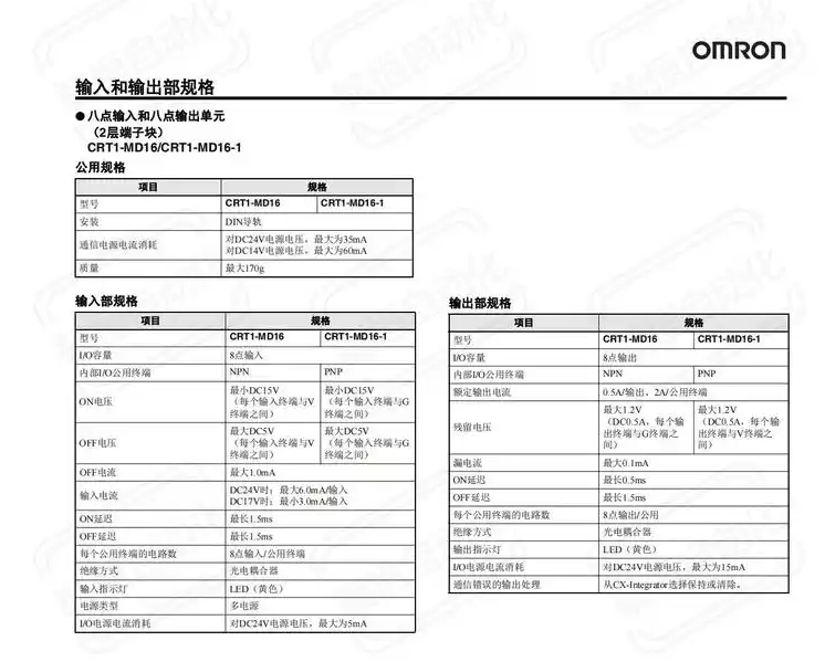 OMRON/ŷķ BA7ϵ˿̶ B7AS-R6B11