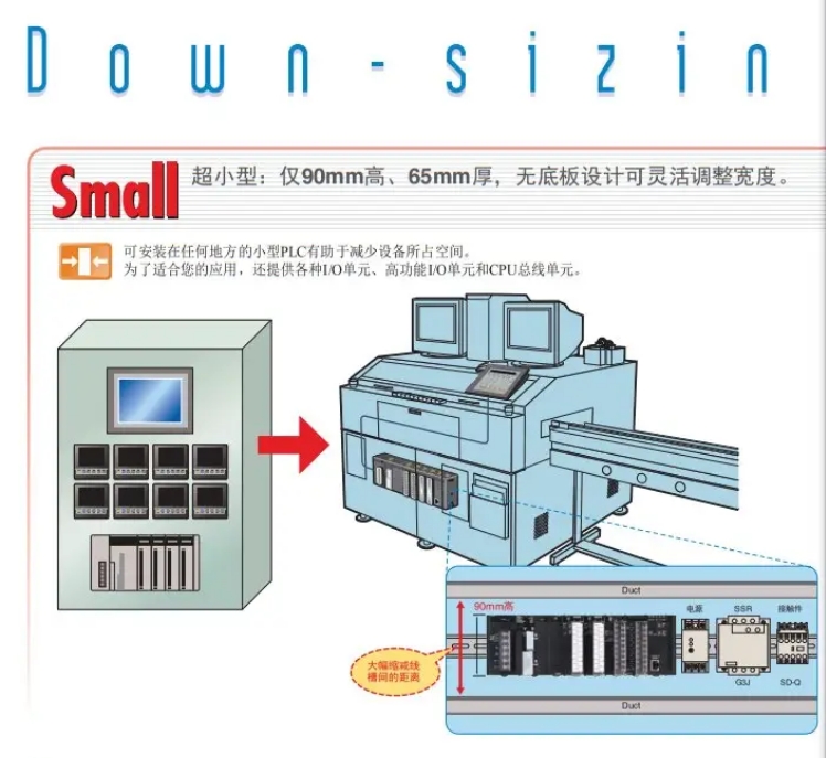 OMRON/ŷķ CJϵлI/OԪ CJ1W-MD263