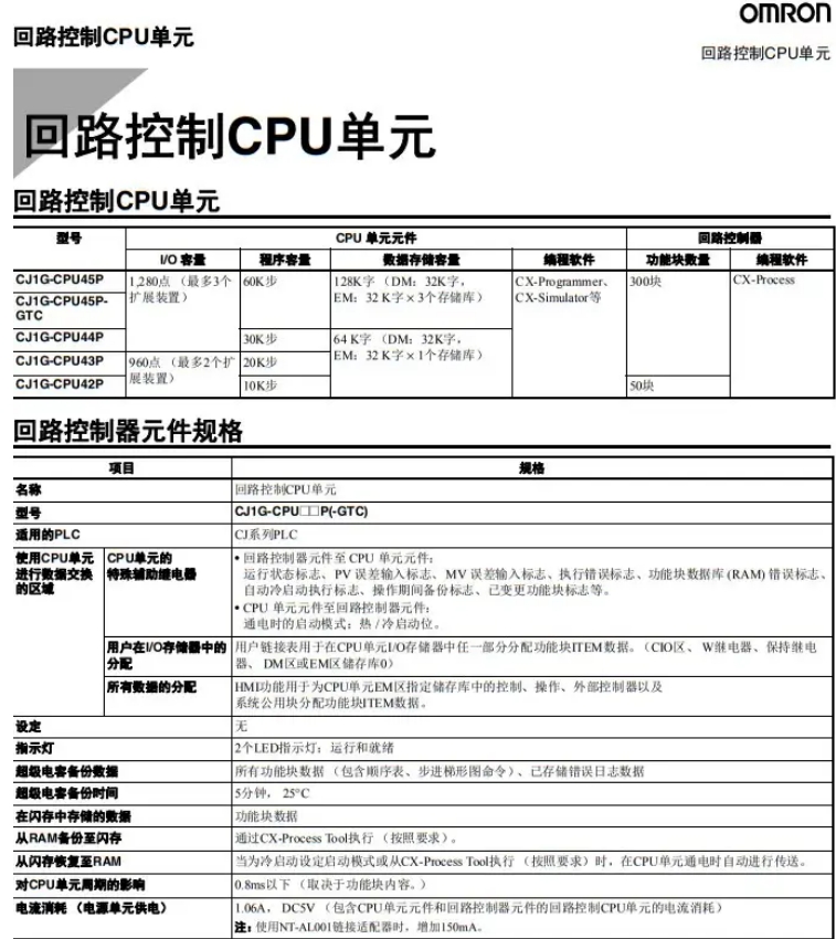 OMRON/ŷķ CJϵлI/OԪ CJ1W-MD263