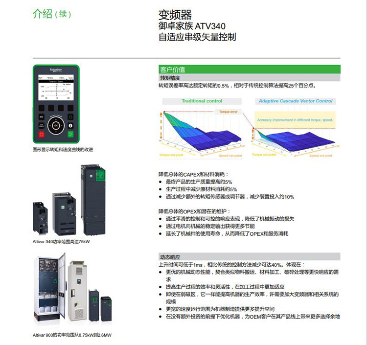 SCHNEIDER/ʩ͵µ ATV340ϵиܱջʸͱƵ ATV340U07N4 (ģʽ) 0.75kW 380-480V