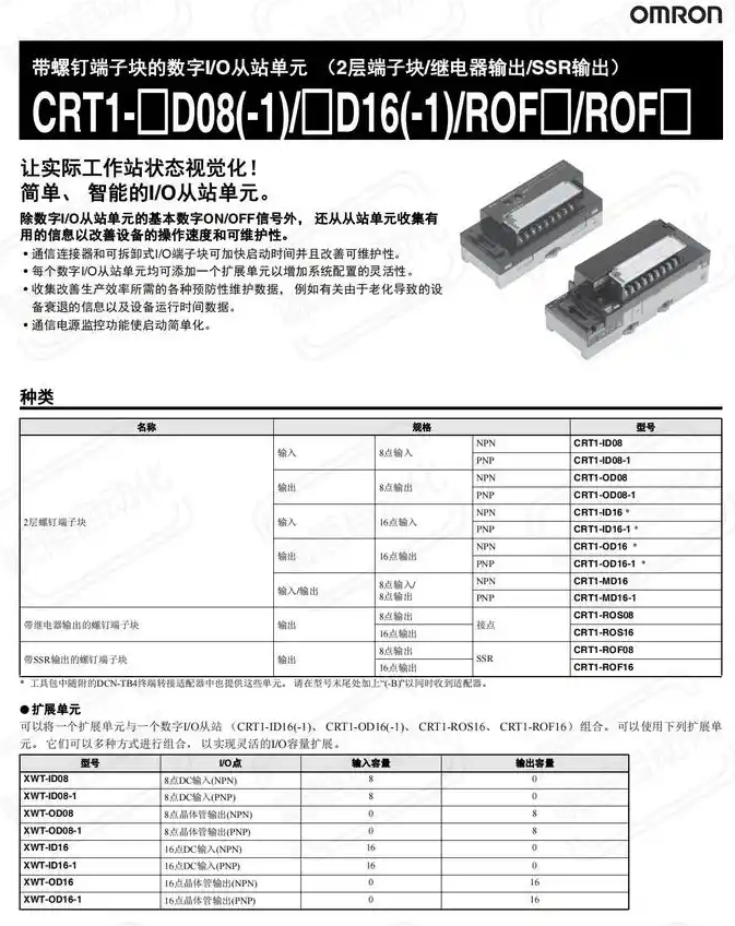 OMRON/ŷķ D-NETͨѶģ DRT1-COM