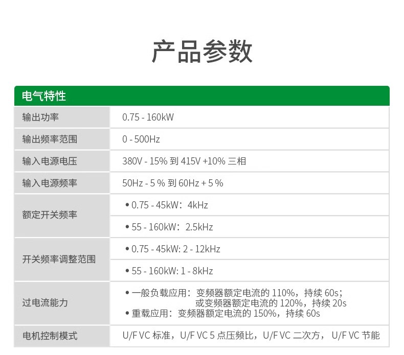 SCHNEIDER/ʩ͵µ ATV610ϵͨñƵ ATV610U07N40.75kW380V