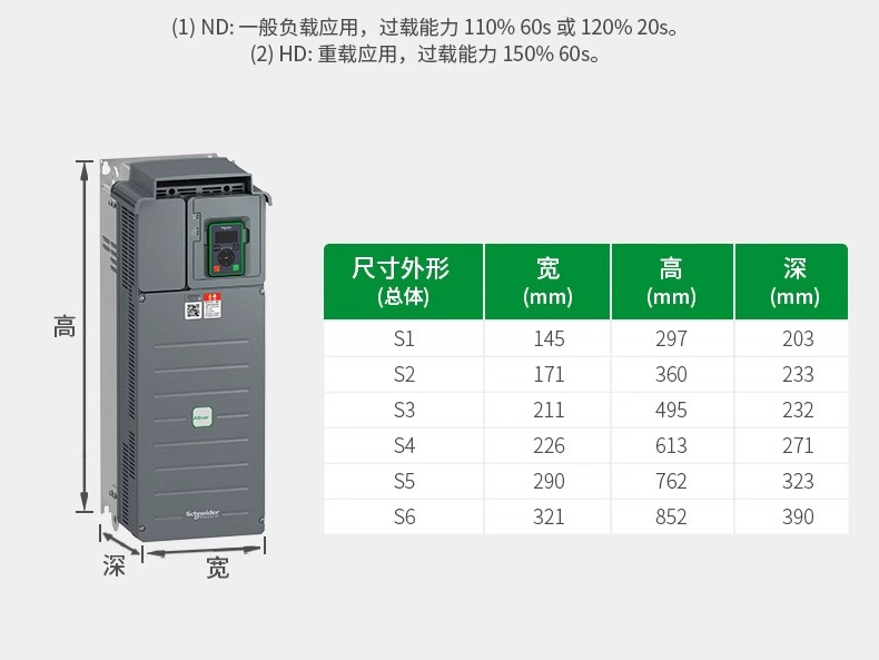 SCHNEIDER/ʩ͵µ ATV610ϵͨñƵ ATV610U07N40.75kW380V