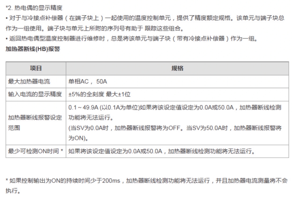 OMRON/ŷķ C200H-TCϵ¶ȿƵԪ C200H-TC002