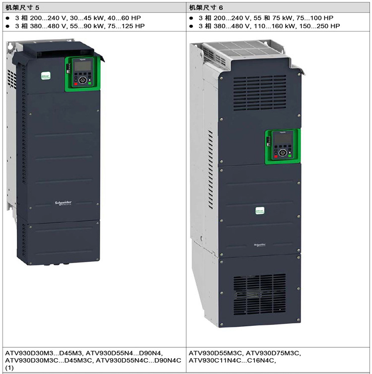 SCHNEIDER/ʩ͵µ ATV930ϵͨñƵ ATV930U15N4 1.5kW(380-480V)