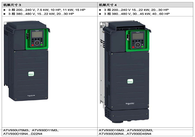 SCHNEIDER/ʩ͵µ ATV930ϵͨñƵ ATV930U15N4 1.5kW(380-480V)