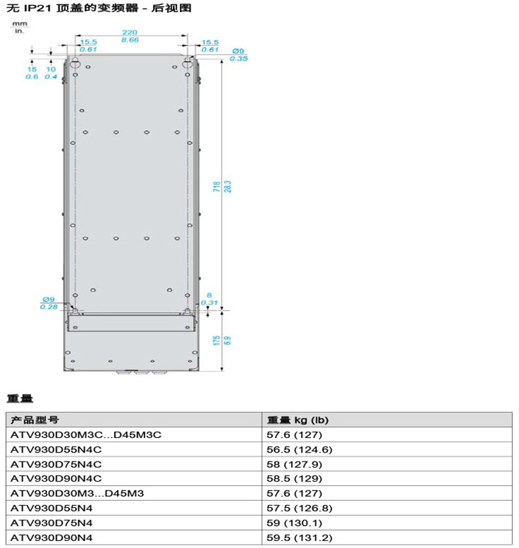 SCHNEIDER/ʩ͵µ ATV930ϵͨñƵ ATV930U15N4 1.5kW(380-480V)