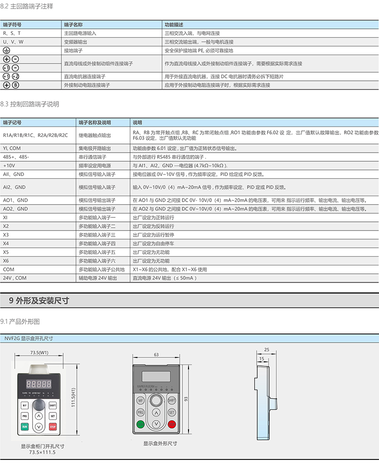 CHNT/̩ NVF2GϵͨñƵ NF2G-1.5kW-PS4 (ˮ)