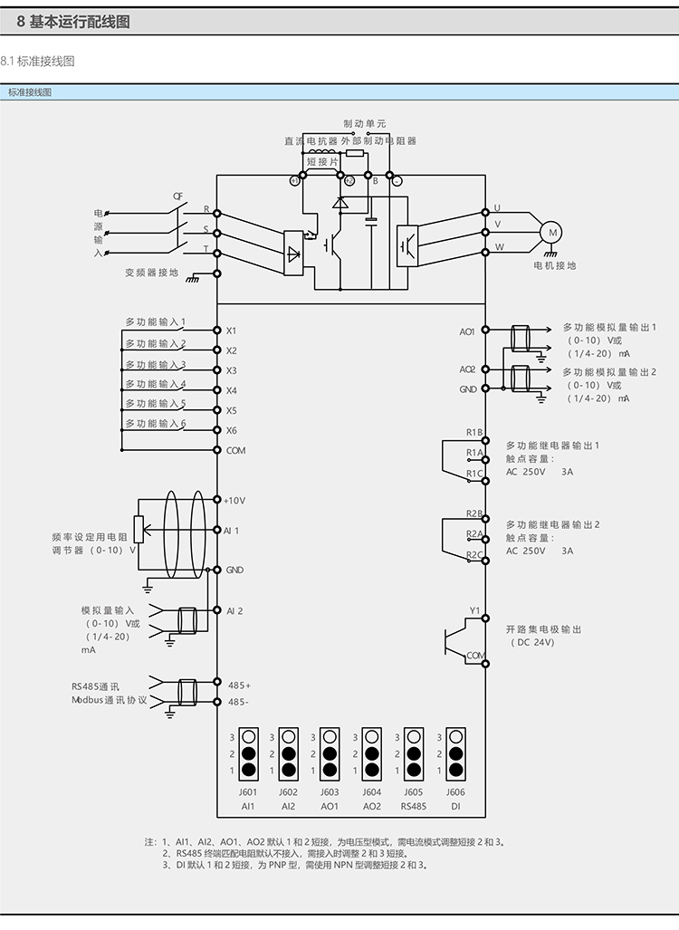 CHNT/̩ NVF2GϵͨñƵ NF2G-185kW-PS4 (ˮ)