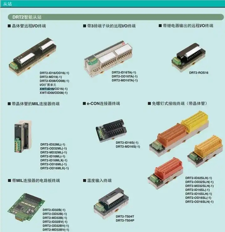 OMRON/ŷķ ģ DRT2-OD04CL-1