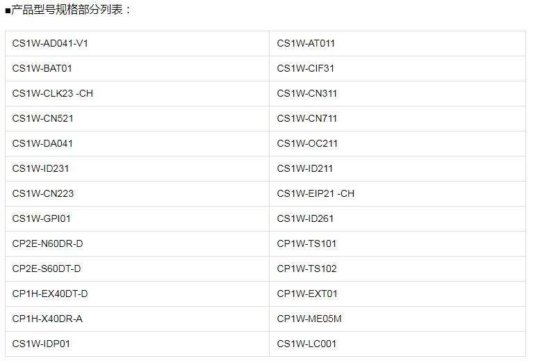 OMRON/ŷķ ģ CS1W-MD292 