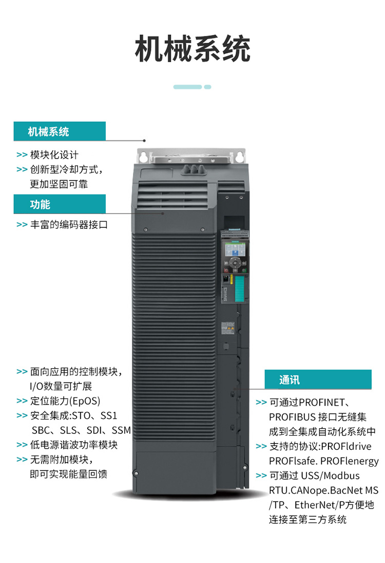 SIEMENS/ G120ϵͨʸƱƵ 6SL3210-1PE11-8UL1 (0.55kW)