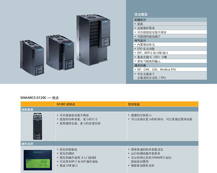 SIEMENS/ G120CϵнͱƵ 6SL3210-1KE11-8UB2 (0.55kW)