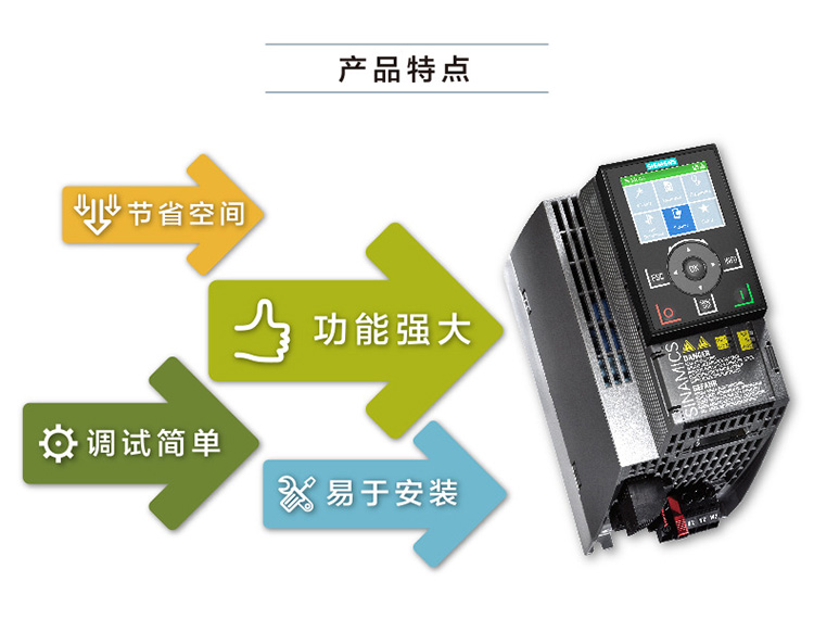 SIEMENS/ G120CϵнͱƵ 6SL3210-1KE11-8UB2 (0.55kW)