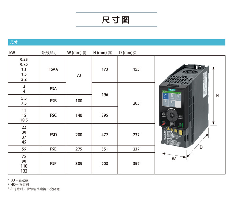 SIEMENS/ G120CϵнͱƵ 6SL3210-1KE11-8UB2 (0.55kW)