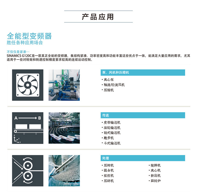 SIEMENS/ G120CϵнͱƵ 6SL3210-1KE11-8UB2 (0.55kW)