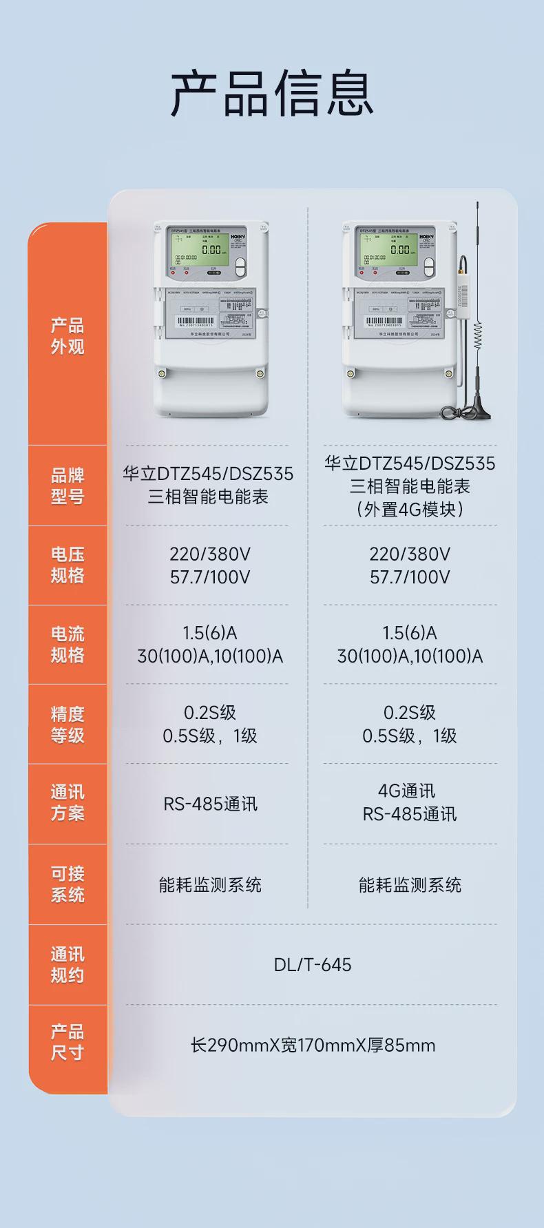 ݻDTZ545ܵ4G 57.7V 1.5(6)A 0.5S